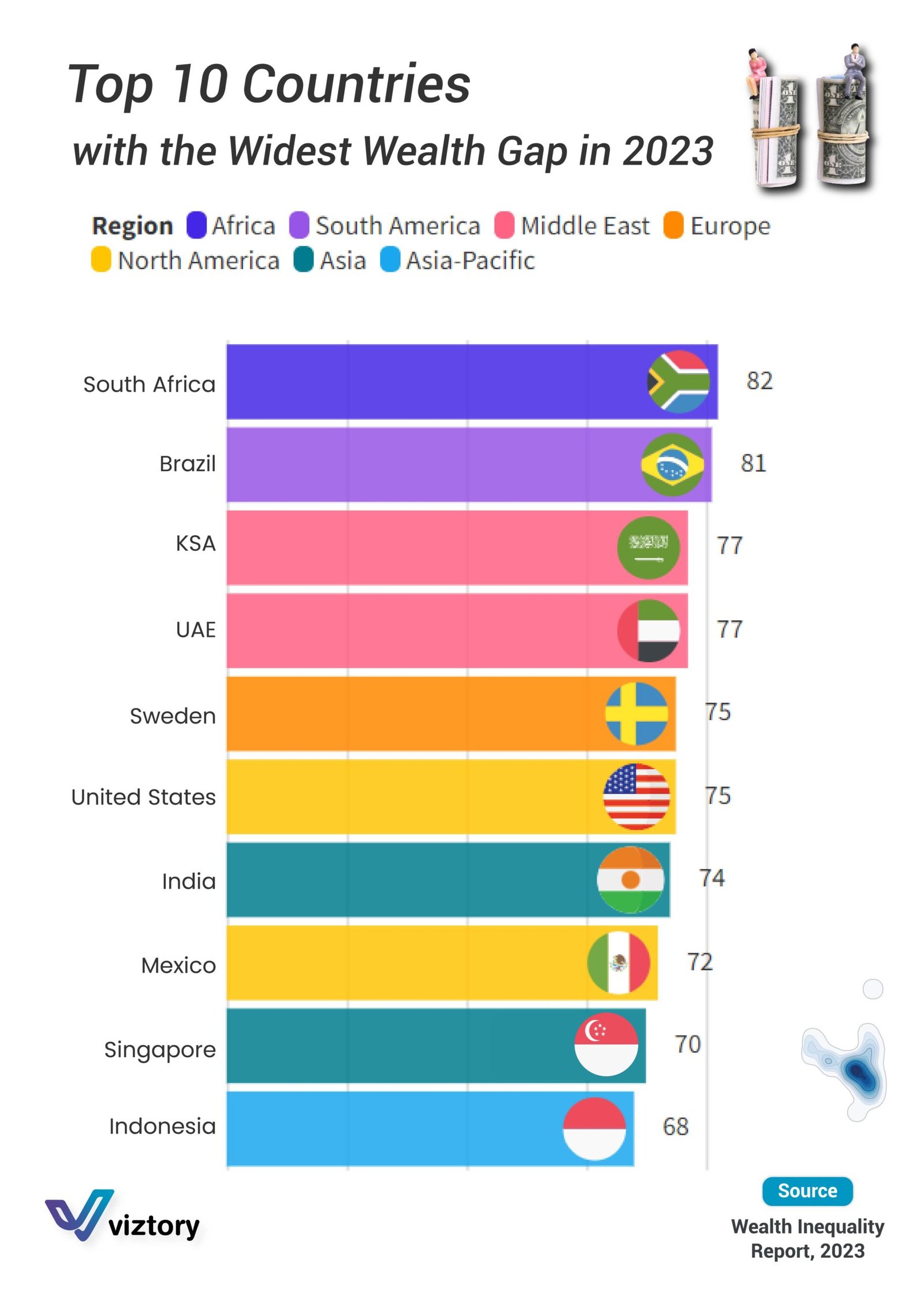 The Global Wealth Gap: A Deep Dive into Economic Disparities