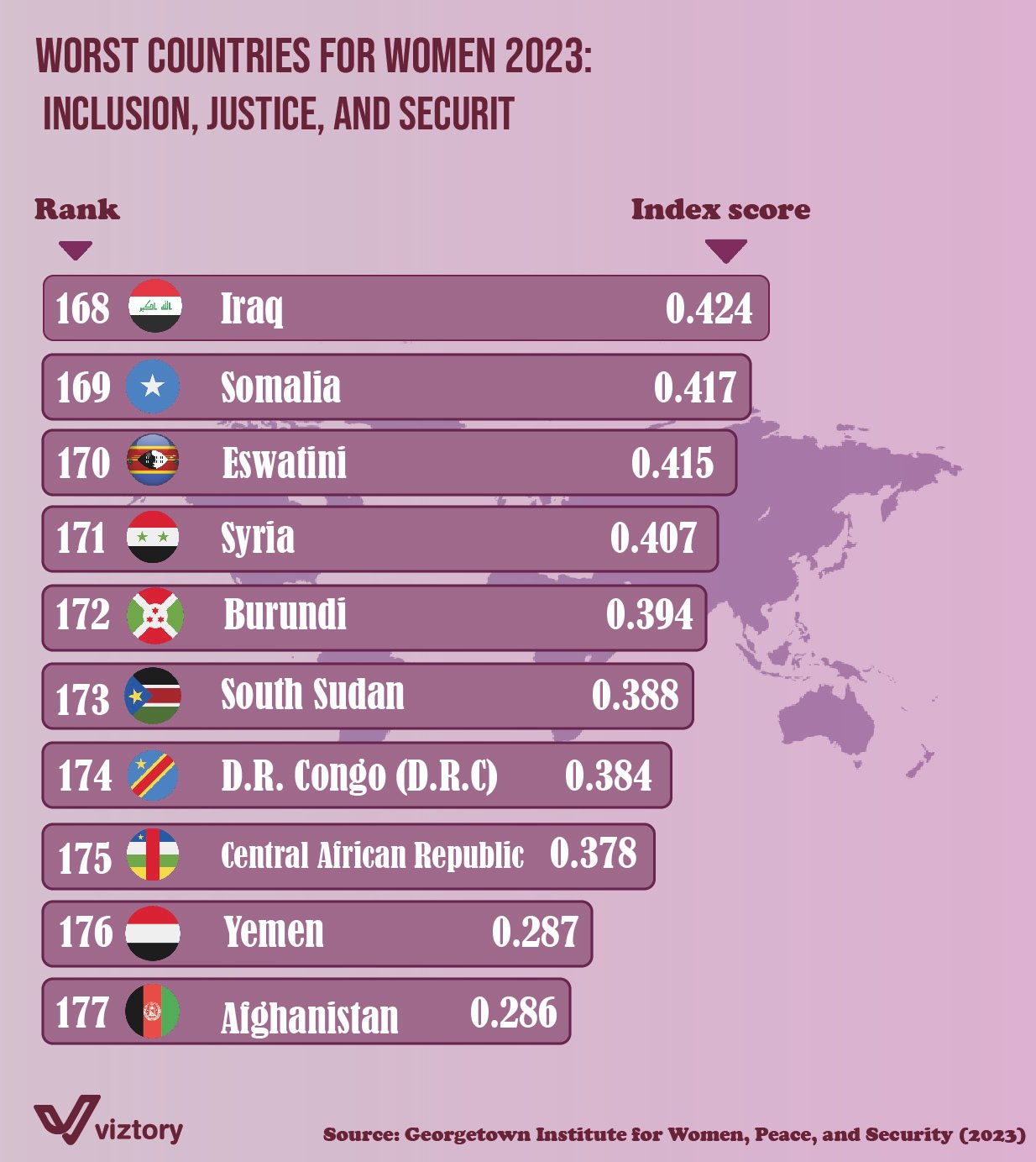 Challenges Facing Women in the Middle East