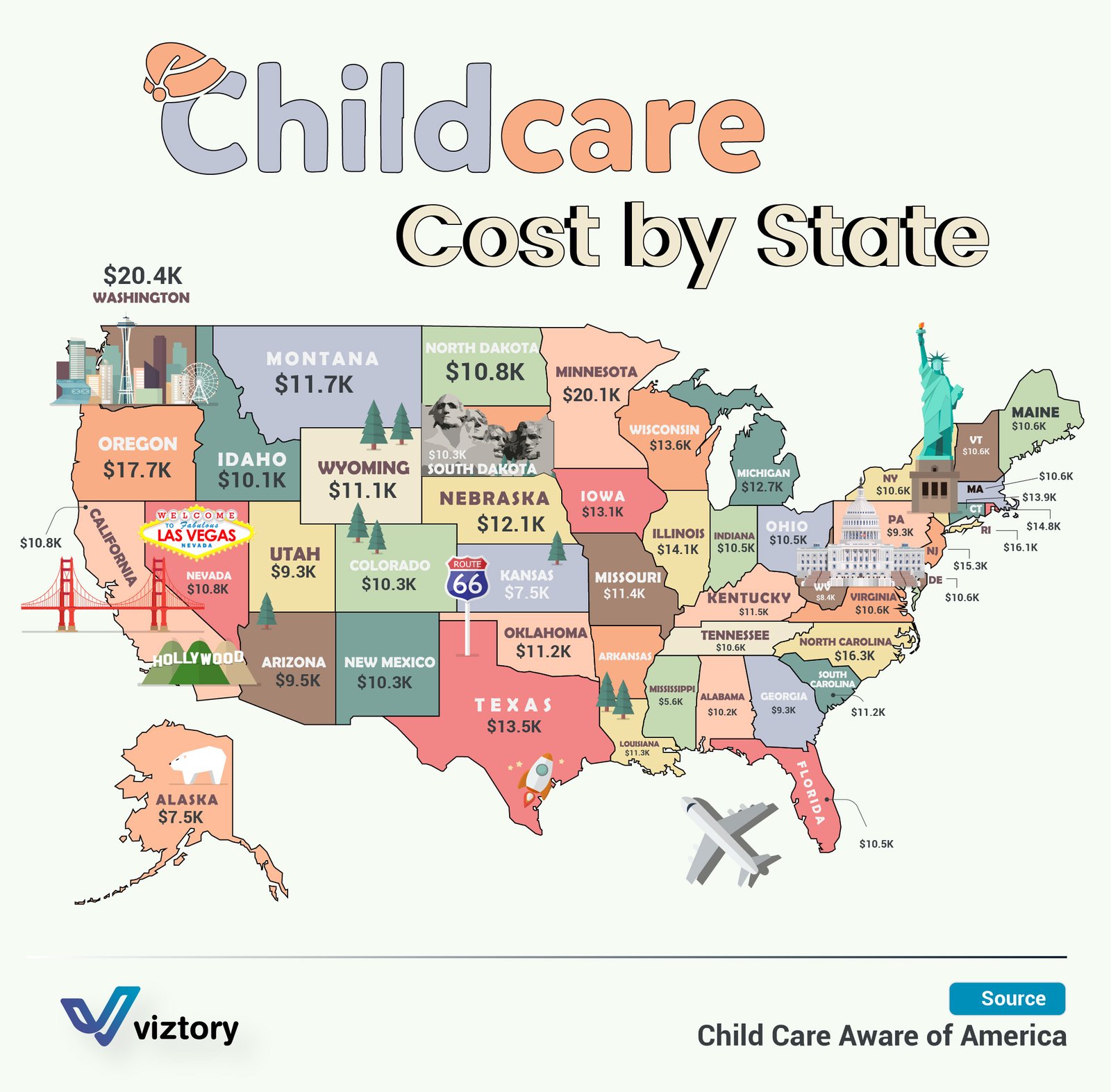 Childcare Costs by State and Its Impact on Healthcare